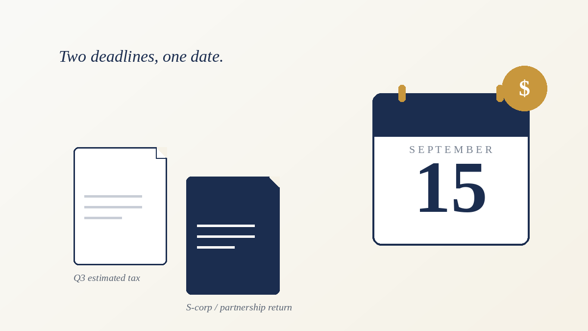 The September 15, 2026 Tax Deadline: What's Actually Due